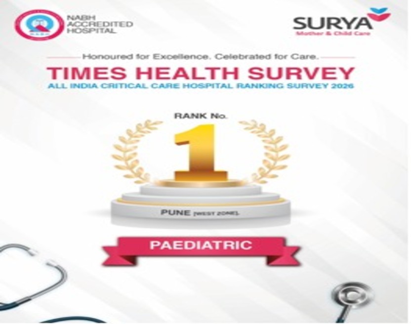 Surya Hospital